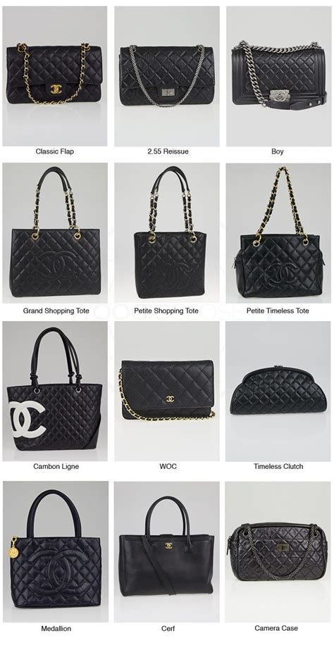 chanel type handbags|chanel bag catalogue.